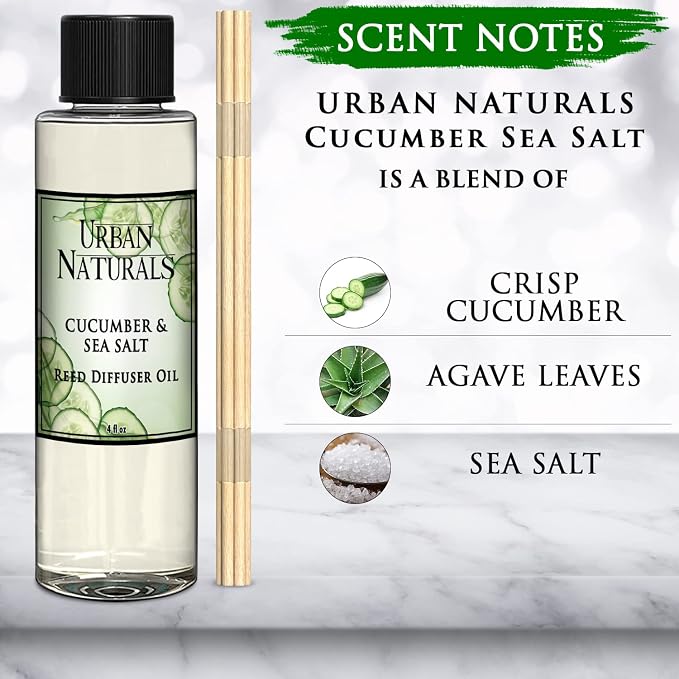 Cucumber Sea Salt Reed Diffuser Oil Refill Kit | Fresh, Crisp Cucumber, alternate product view 2