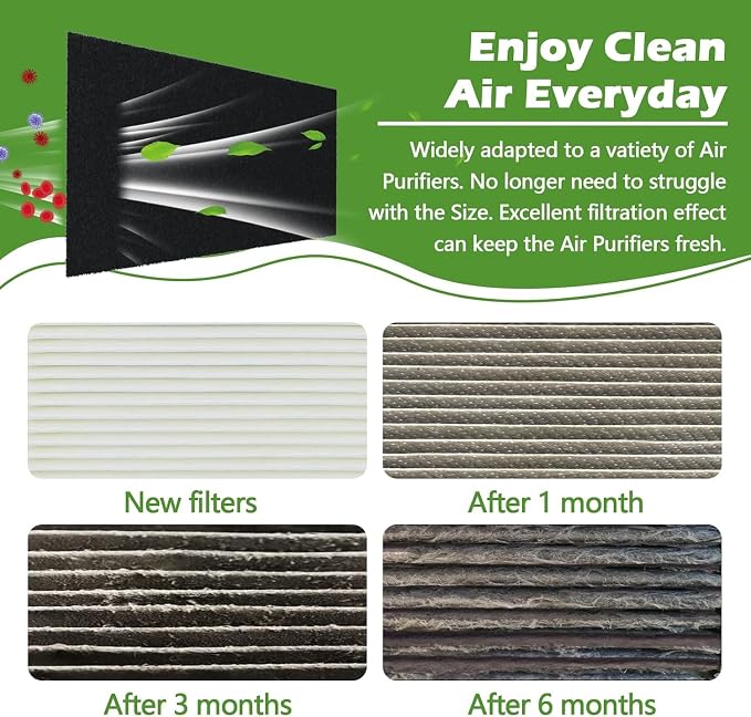 Cut to Fit Activated Carbon Air F ilter Sheet 16"x 48"x 1/4",Universal Charcoal Replacement F ilter Pad for Air