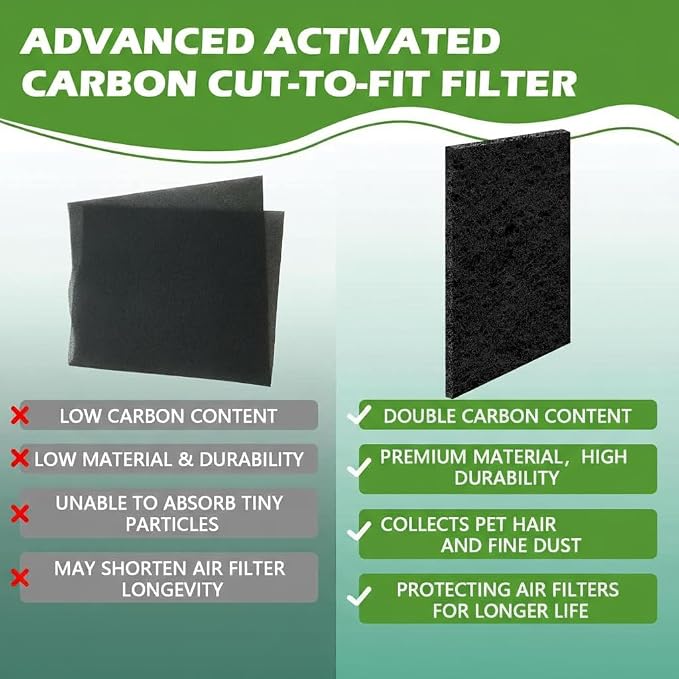 Cut to Fit Activated Carbon Air F ilter Sheet 16"x 48"x 1/4",Universal Charcoal Replacement F ilter Pad for Air
