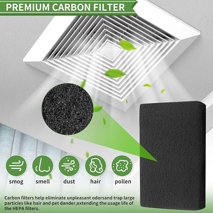 Cut to Fit Activated Carbon Air Filter 16" x 48" –Replacement Charcoal air Filters - Carbon Filter Sheet for Air Purifier