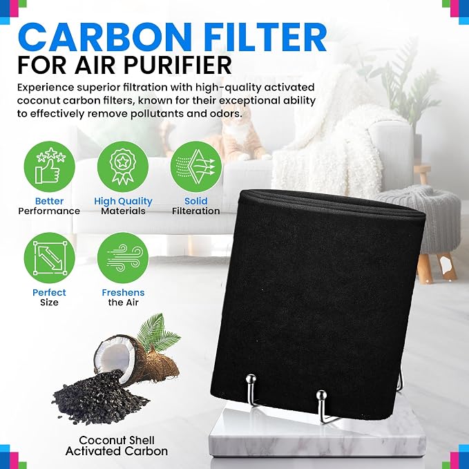Cut to Fit Activated Carbon Filter Sheet 12” x 48” - Activated Carbon Air Filter for Air Purifiers Window AC Air Vent And