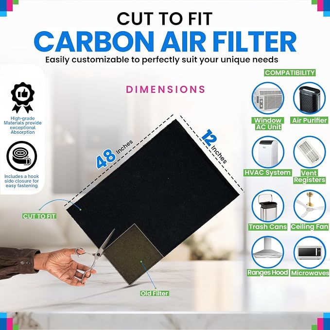 Cut to Fit Activated Carbon Filter Sheet 12” x 48” - Activated Carbon Air Filter for Air Purifiers Window AC Air Vent And