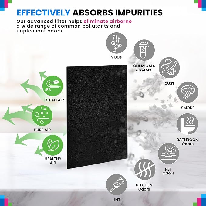 Cut to Fit Activated Carbon Filter Sheet 16” x 48” - Activated Carbon Air Filter for Air Purifiers Window AC Air Vent And