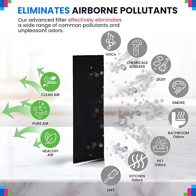 Cut to Fit Activated Carbon Filter Sheet 6” x 48” - Activated Carbon Air Filter for Air Purifiers Window AC Air Vent And More