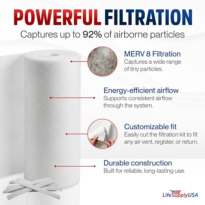 Cut-To-Fit Air Vent Electrostatic Filtration Kit Compatible for Any Size HVAC Filters by, alternate product view 2