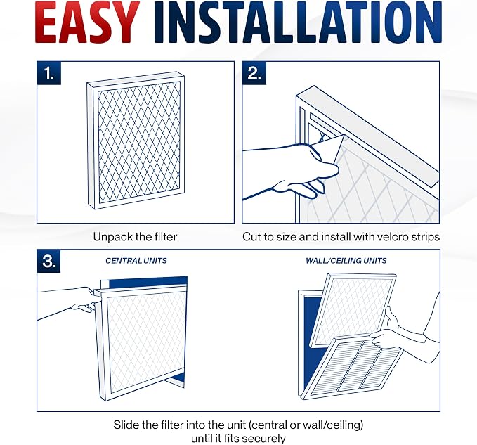 Cut-To-Fit Air Vent Electrostatic Filtration Kit Compatible for Any Size HVAC Filters by, alternate product view 5