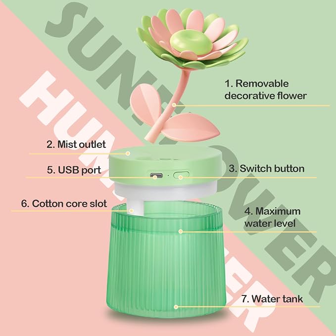Cute Mini Humidifier 320mL Cool Mist Humidifie mute with 2 Mist Modes,for Home/Nursery/Office,Portable Mini Air