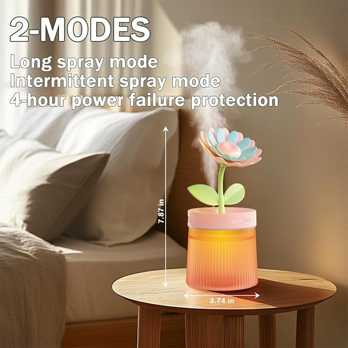 Cute Mini Humidifier 320mL Cool Mist Humidifie mute with 2 Mist Modes,for Home/Nursery/Office,Portable Mini Air
