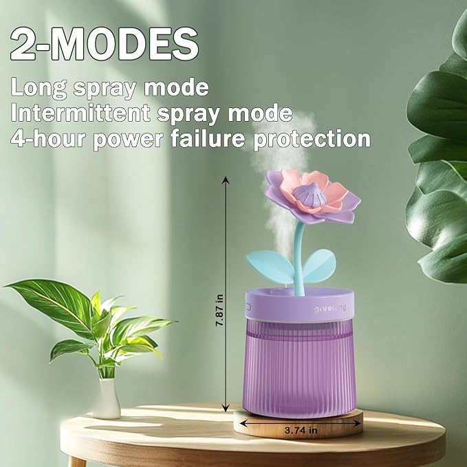Cute Mini Humidifier 320mL Cool Mist Humidifie mute with 2 Mist Modes,for Home/Nursery/Office,Portable Mini Air