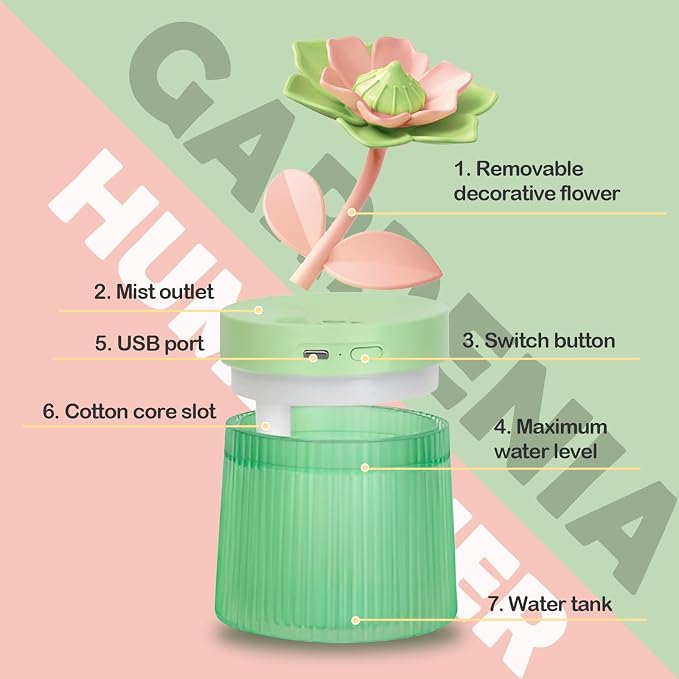 Cute Mini Humidifier 320mL Cool Mist Humidifie mute with 2 Mist Modes,for Home/Nursery/Office,Portable Mini Air