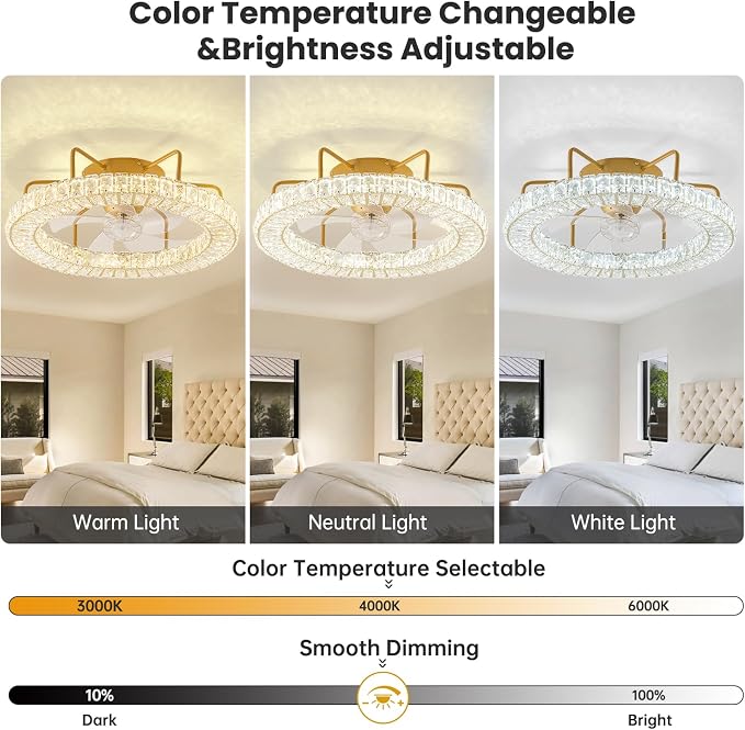 D21 Inch Fandelier 360 Degree Rotating Ceiling Fan with Lights and Remote Control Dimmable Crystal Ceiling Fan LED 3 Color 6