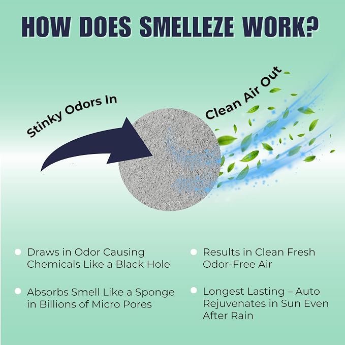 Dead Animal Odor Eliminator for Home - Removes Rodent & Mouse Smell in Wall, Attic, Crawlspace - Reusable Pouch, Pet Safe
