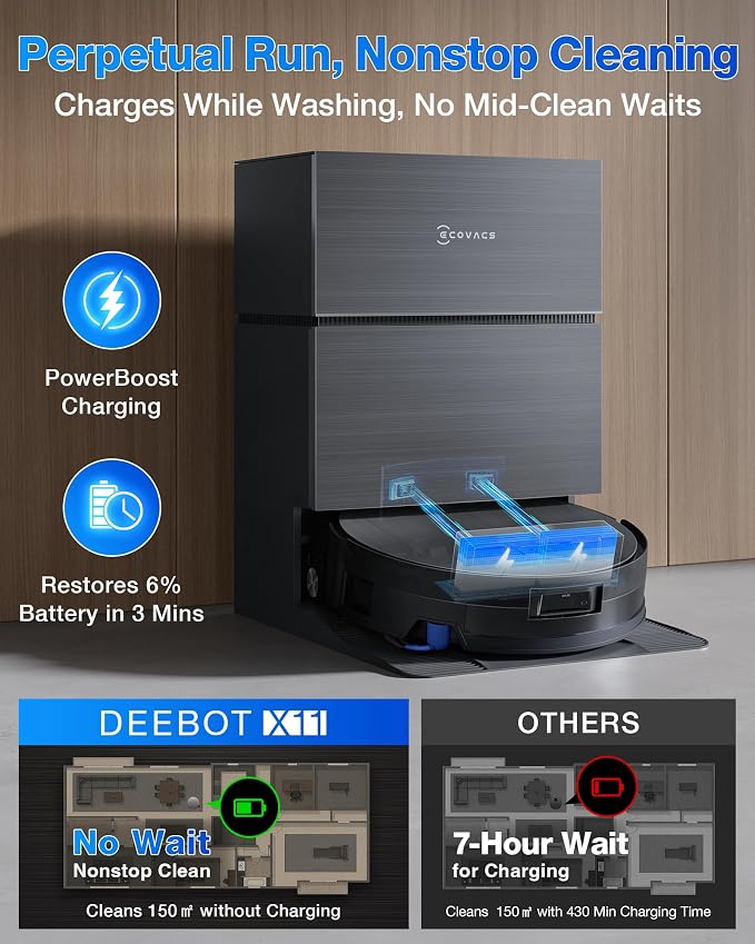 DEEBOT X11 PRO Omni Robot Vacuum and Mop, 19,500Pa Blast Suction, Instant Self-Cleaning Roller Mop, Zero-Tangle, Auto-Lift