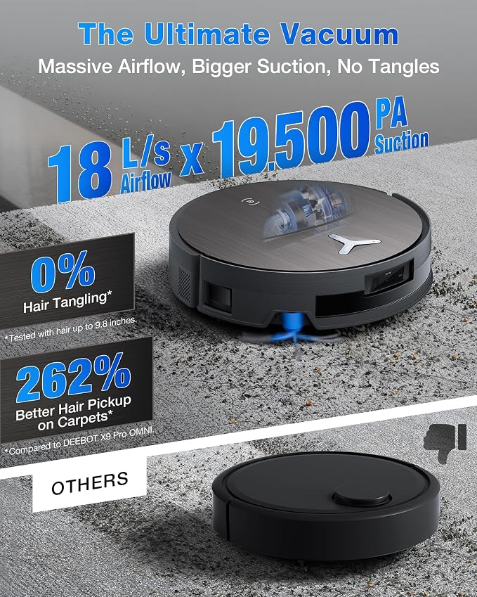 DEEBOT X11 PRO Omni Robot Vacuum and Mop, 19,500Pa Blast Suction, Instant Self-Cleaning Roller Mop, Zero-Tangle, Auto-Lift