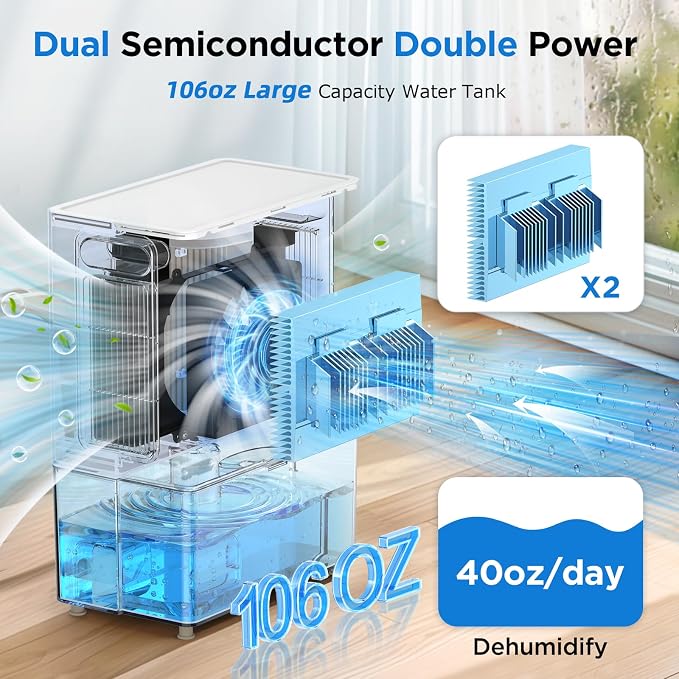 Dehumidifier, 106 OZ Water Tank (1000 sq.ft) Dehumidifiers for Home, Quiet Dehumidifier for Bathroom Bedroom Basement RV with