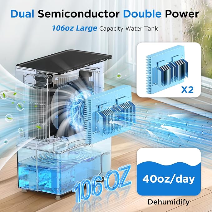 Dehumidifier, 106 OZ Water Tank (1000 sq.ft) Dehumidifiers for Home, Quiet Dehumidifier for Bathroom Bedroom Basement RV with
