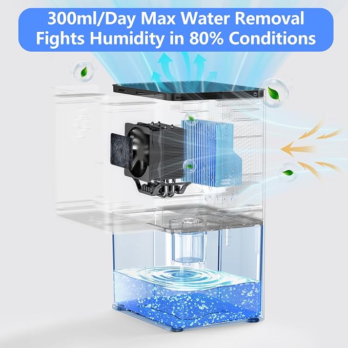 Dehumidifier,1500ML(50 OZ) Small Dehumidifier for Home (300 sq. ft),Quiet with Auto Shut Off, Dehumidifiers for Bedroom, RV
