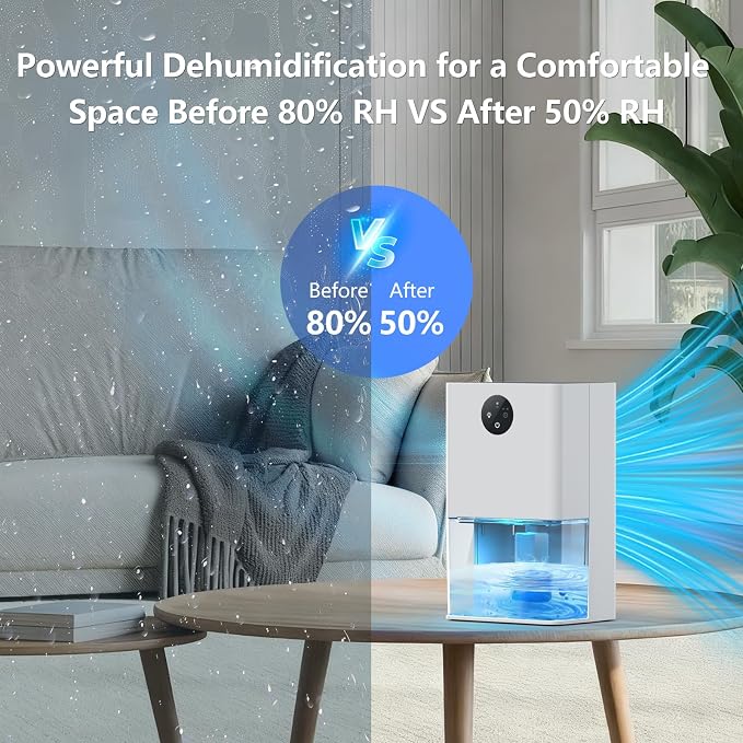 Dehumidifier,1500ML(50 OZ) Small Dehumidifier for Home (300 sq. ft),Quiet with Auto Shut Off, Dehumidifiers for Bedroom, RV