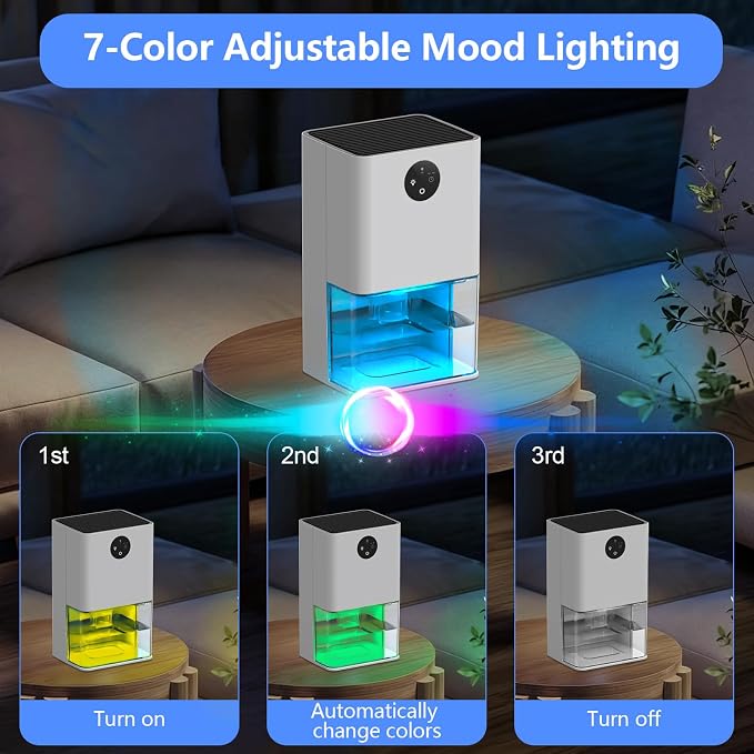 Dehumidifier,1500ML(50 OZ) Small Dehumidifier for Home (300 sq. ft),Quiet with Auto Shut Off, Dehumidifiers for Bedroom, RV