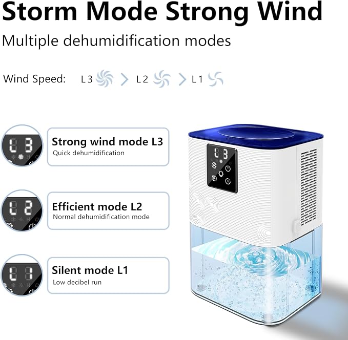 Dehumidifier, 3L/105 oz (1000 Sq Ft) Small Dehumidifiers for room, Bathroom, RV, Quiet with Auto Shut Off,Timer, 3 Setting