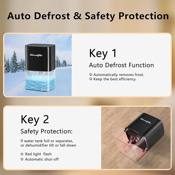 Dehumidifier 58OZ 1657ML Small Dehumidifier for Home Safety Dehumidification 5 Timers 3 Setting Modes Auto Shut Off
