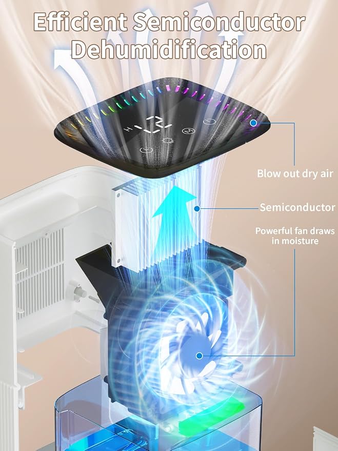 Dehumidifier, 60 OZ Water Tank, 500 sq.ft Quiet Dehumidifiers for Home Bedroom Bathroom Basement with Auto Shut Off, 7 Colors