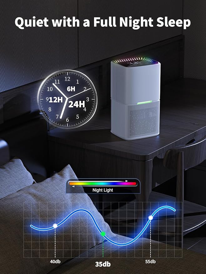Dehumidifier, 60 OZ Water Tank, 500 sq.ft Quiet Dehumidifiers for Home Bedroom Bathroom Basement with Auto Shut Off, 7 Colors