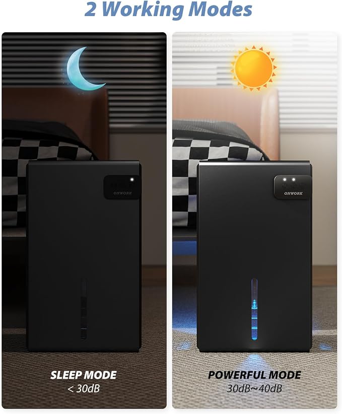 Dehumidifier, 95 OZ Dehumidifiers for Home (800 sq.ft), Quiet Small Dehumidifiers for Bedroom Bathroom Basements Closet RV