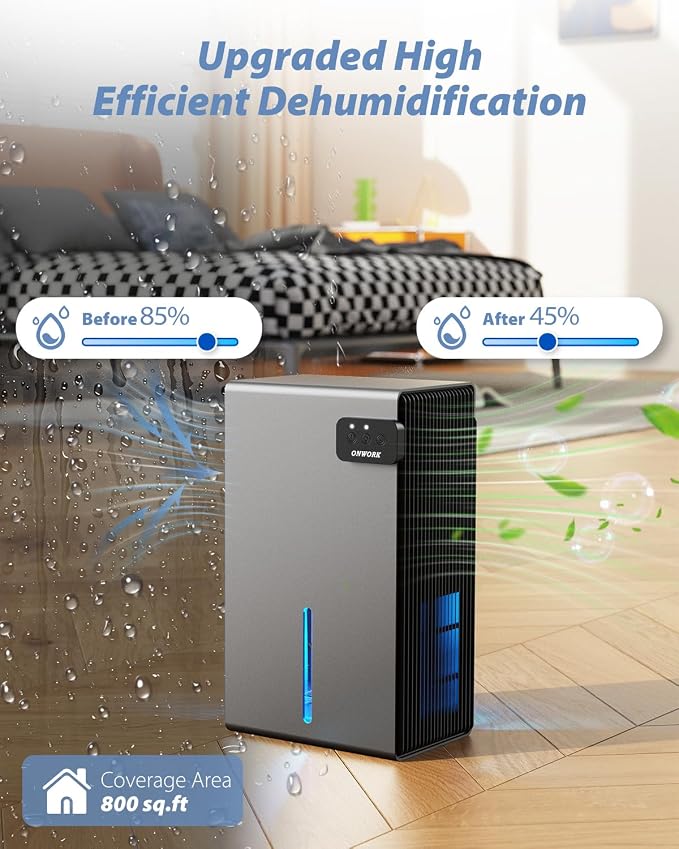 Dehumidifier, 95 OZ Dehumidifiers for Home (800 sq.ft), Quiet Small Dehumidifiers for Bedroom Bathroom Basements Closet RV