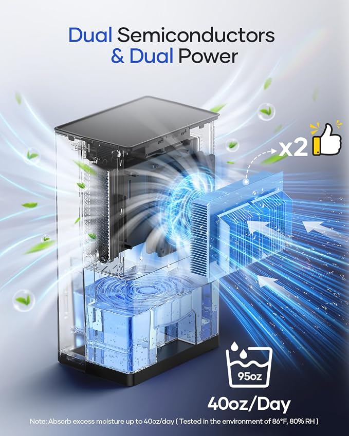 Dehumidifier, 95 OZ Water Tank Dehumidifiers for Home, 1000 sq. ft. Dehumidifier for Basement Bathroom Bedroom with Auto Shut