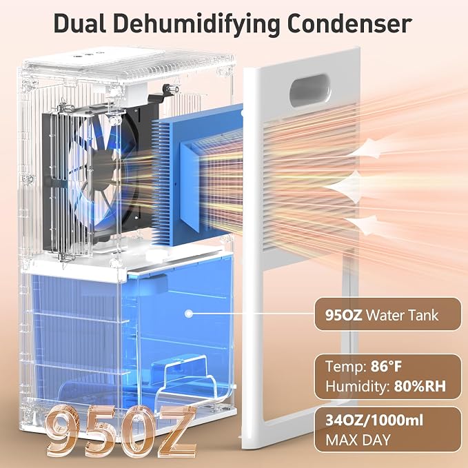 Dehumidifier, 95OZ Dehumidifier for Home 1000 Sq.Ft - Quiet with Auto Shut Off & Relaxing 7 Color Ambient Light,Ideal for