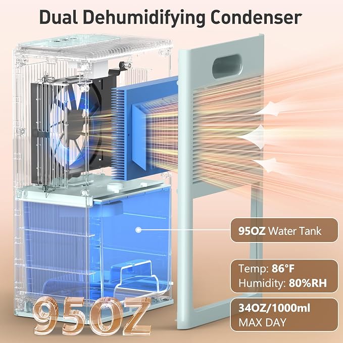 Dehumidifier, 95OZ Dehumidifier for Home 1000 Sq.Ft - Quiet with Auto Shut Off & Relaxing 7 Color Ambient Light,Ideal for