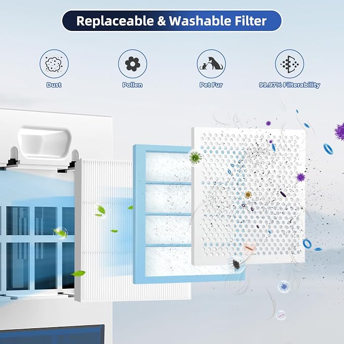 Dehumidifier, 98OZ Dehumidifiers for Home(1000sq.ft), Humidity Display Dehumidifier for Basement Bathroom Bedroom, Auto Shut
