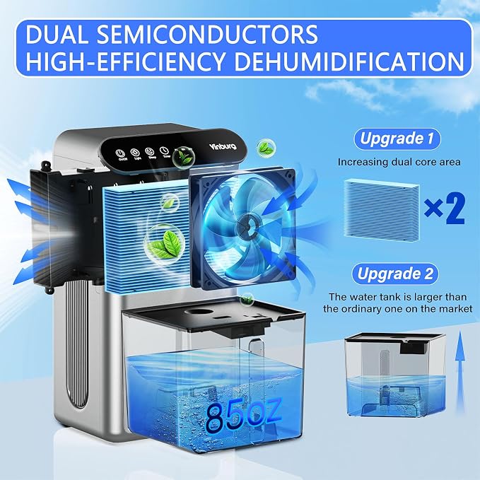 Dehumidifier for Basement (85 OZ, 800 sq ft) Quiet Dehumidifiers for Home, Auto Shut-Off, Sleep Mode, 3 Gear