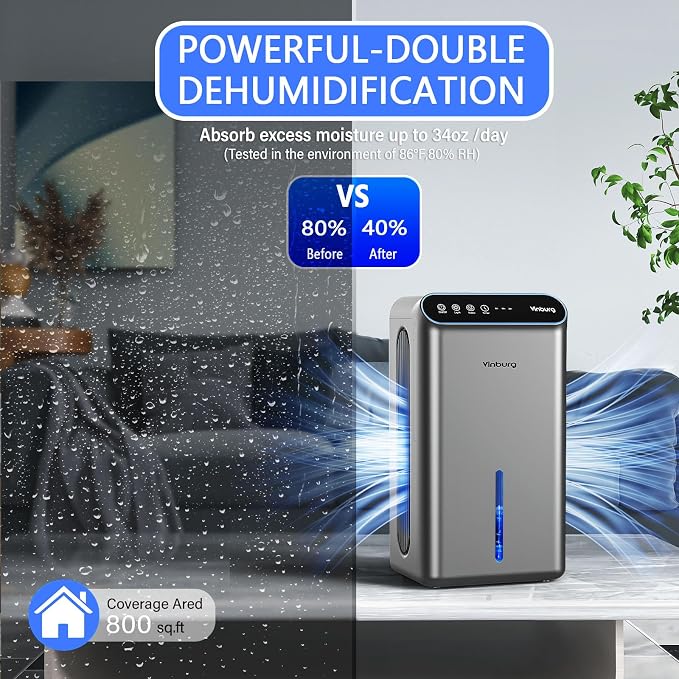 Dehumidifier for Basement (85 OZ, 800 sq ft) Quiet Dehumidifiers for Home, Auto Shut-Off, Sleep Mode, 3 Gear
