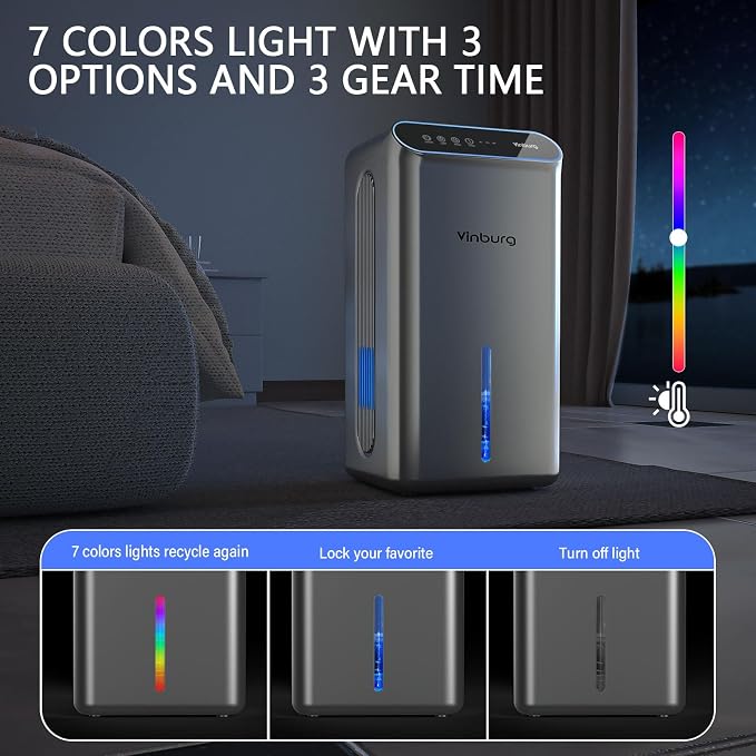 Dehumidifier for Basement (85 OZ, 800 sq ft) Quiet Dehumidifiers for Home, Auto Shut-Off, Sleep Mode, 3 Gear