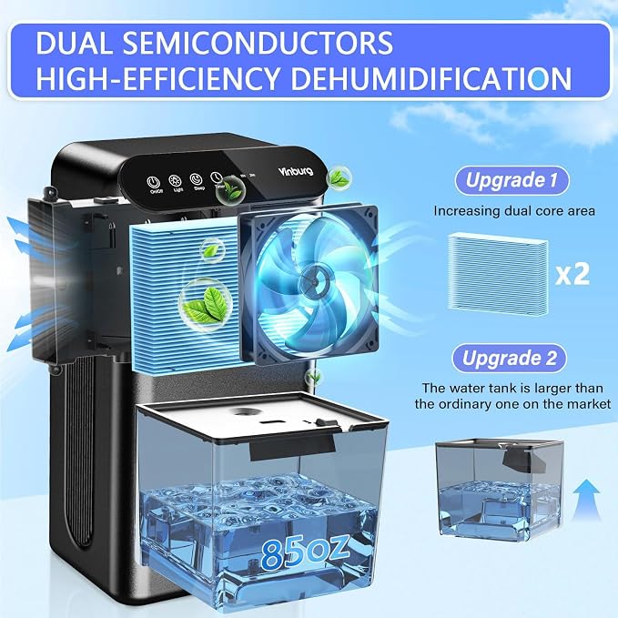 Dehumidifier for Home 1000 sq.ft - Small Quiet Dehumidifier with Auto Shut Off, Aromatherapy, 3 Gear Timer, Sleep Mode