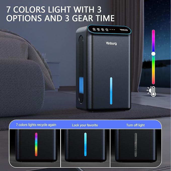 Dehumidifier for Home 1000 sq.ft - Small Quiet Dehumidifier with Auto Shut Off, Aromatherapy, 3 Gear Timer, Sleep Mode