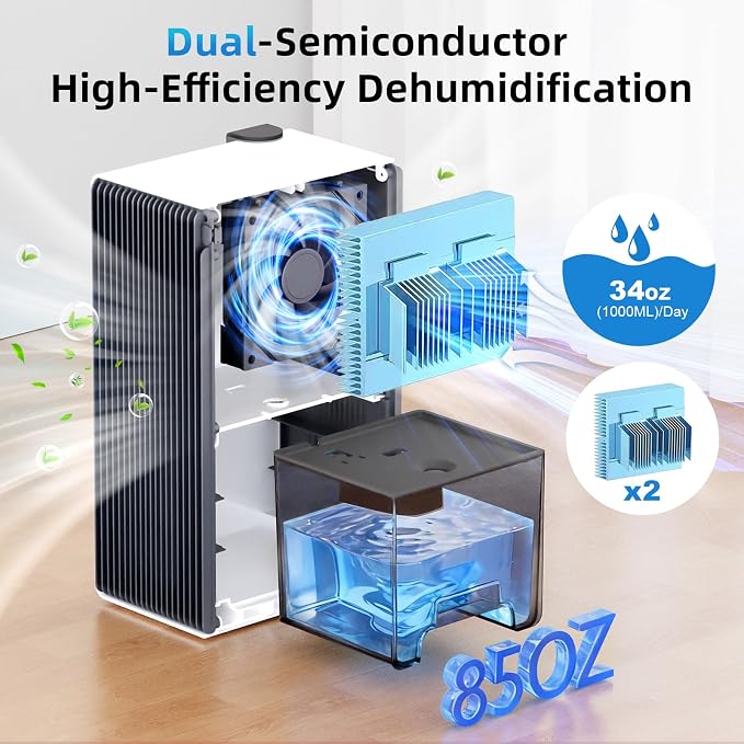 Dehumidifier for Home (85 OZ, 1000 sq ft) Small Dehumidifiers for Basement, Auto Shut-Off, Sleep Mode, 7 Color Light, Quiet