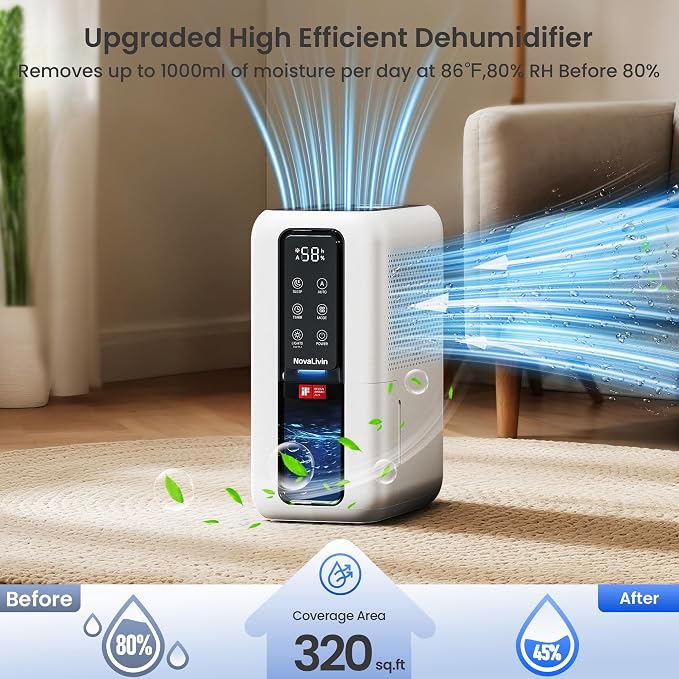 Dehumidifier for Home, Dehumidifiers for Bathroom, Bedroom, Living room, Closet with 68 OZ Water Tank, Moisture Absorbers
