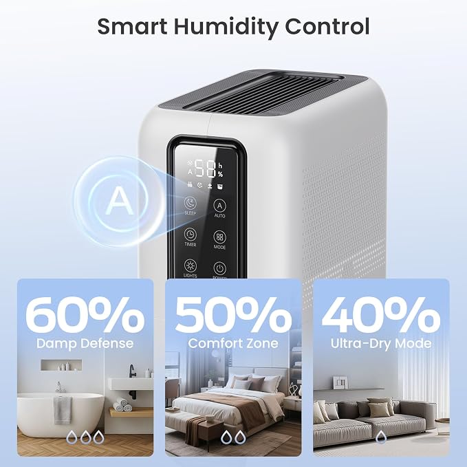 Dehumidifier for Home, Dehumidifiers for Bathroom, Bedroom, Living room, Closet with 68 OZ Water Tank, Moisture Absorbers