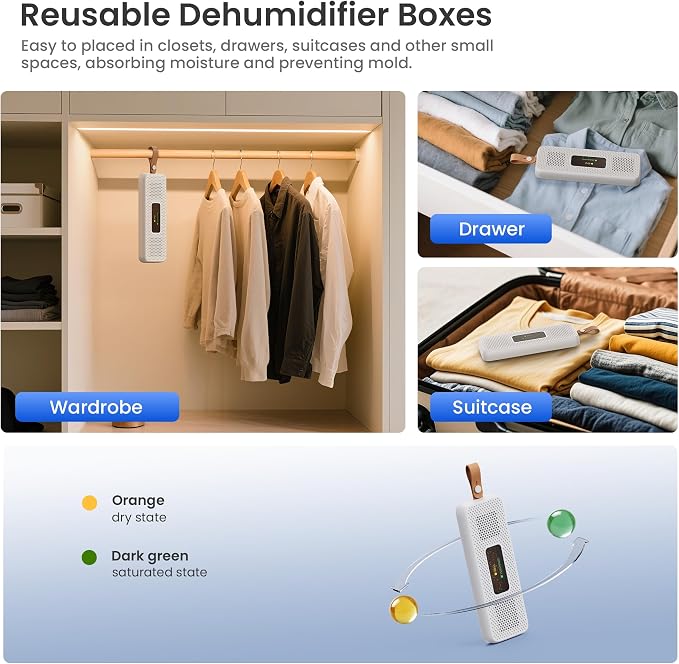 Dehumidifier for Home, Dehumidifiers for Bathroom, Bedroom, Living room, Closet with 68 OZ Water Tank, Moisture Absorbers