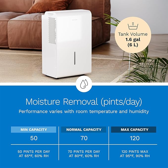Dehumidifier for Home, Office, Basements with Powerful Moisture Removal, Humidity Control, Auto Shut-off, Quiet Operation