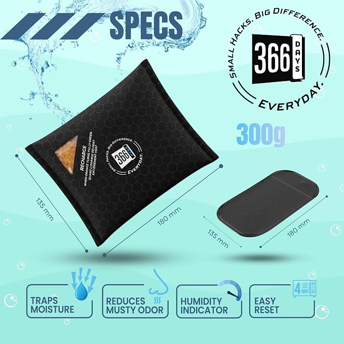 Dehumidifier & Moisture Absorber Bag – Reusable Silica Gel with Color-Changing Indicator – Eliminates Humidity & Musty Odors