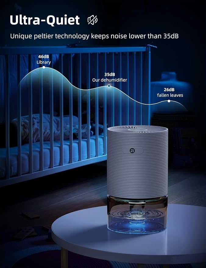 Dehumidifiers for Home, 25oz Dehumidifier for Bedroom with Auto-off, Ultra Quiet Energy Saving for Bathroom Closet Wardrobe