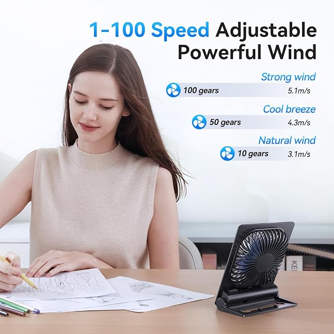 Desk Fan, 6.61''Ultra-thin 5000mAh Battery Powered Fan with Powerful Wind,100 Speeds Adjustable&Digital