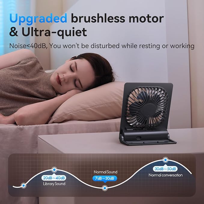 Desk Fan, 6.61''Ultra-thin 5000mAh Battery Powered Fan with Powerful Wind,100 Speeds Adjustable&Digital