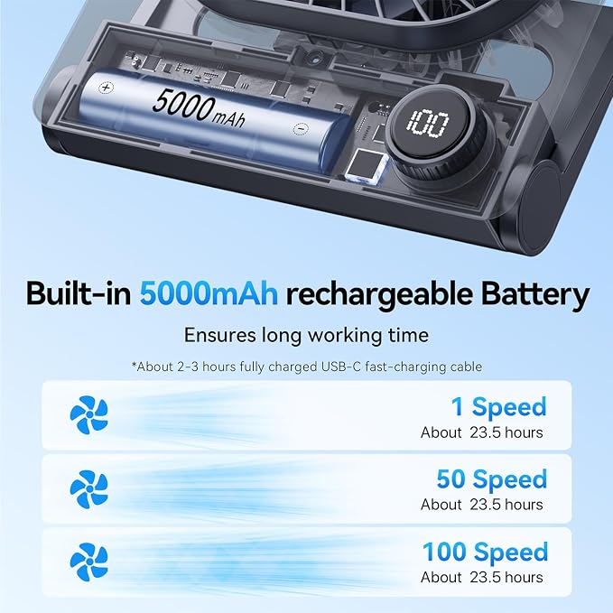 Desk Fan, 6.61''Ultra-thin 5000mAh Battery Powered Fan with Powerful Wind,100 Speeds Adjustable&Digital