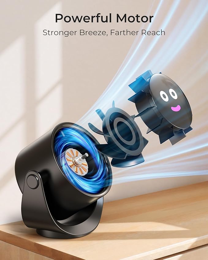 Desk Fan, LED Display Mini Table Fan, Rechargeable Personal Fan with 4000mAh Battery, Max. 17H Use, 5 Speeds, 360°Tilt, USB-C