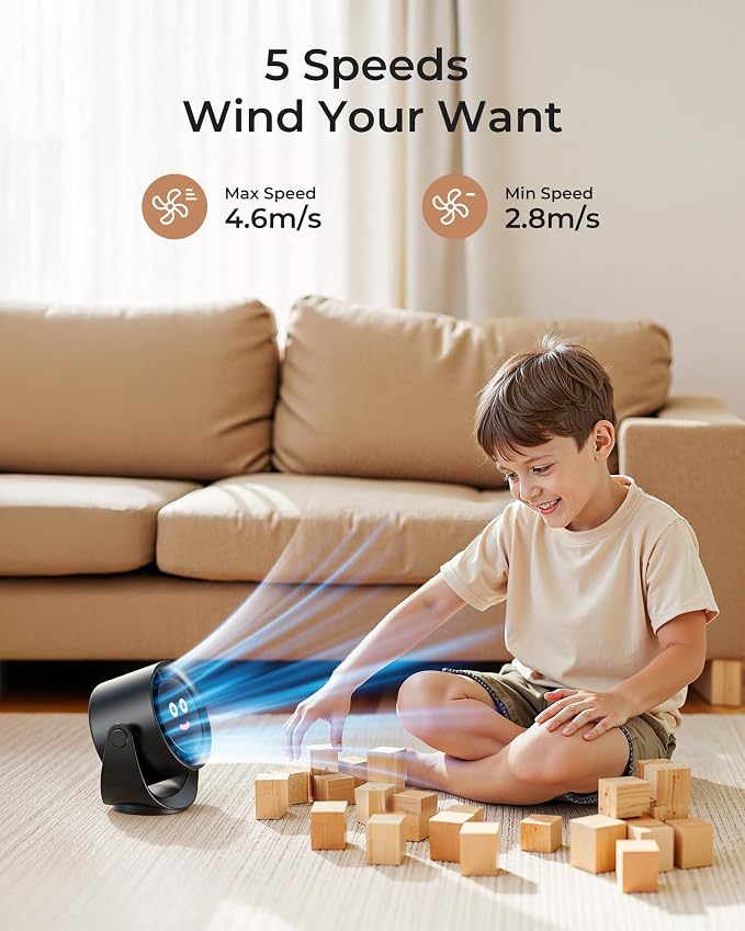 Desk Fan, LED Display Mini Table Fan, Rechargeable Personal Fan with 4000mAh Battery, Max. 17H Use, 5 Speeds, 360°Tilt, USB-C